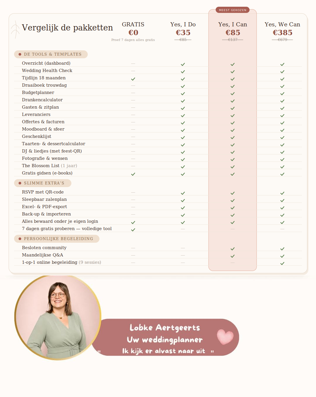 Vergelijkingstabel van de weddingpakketten Gratis, Yes I Do, Yes I Can en Yes We Can