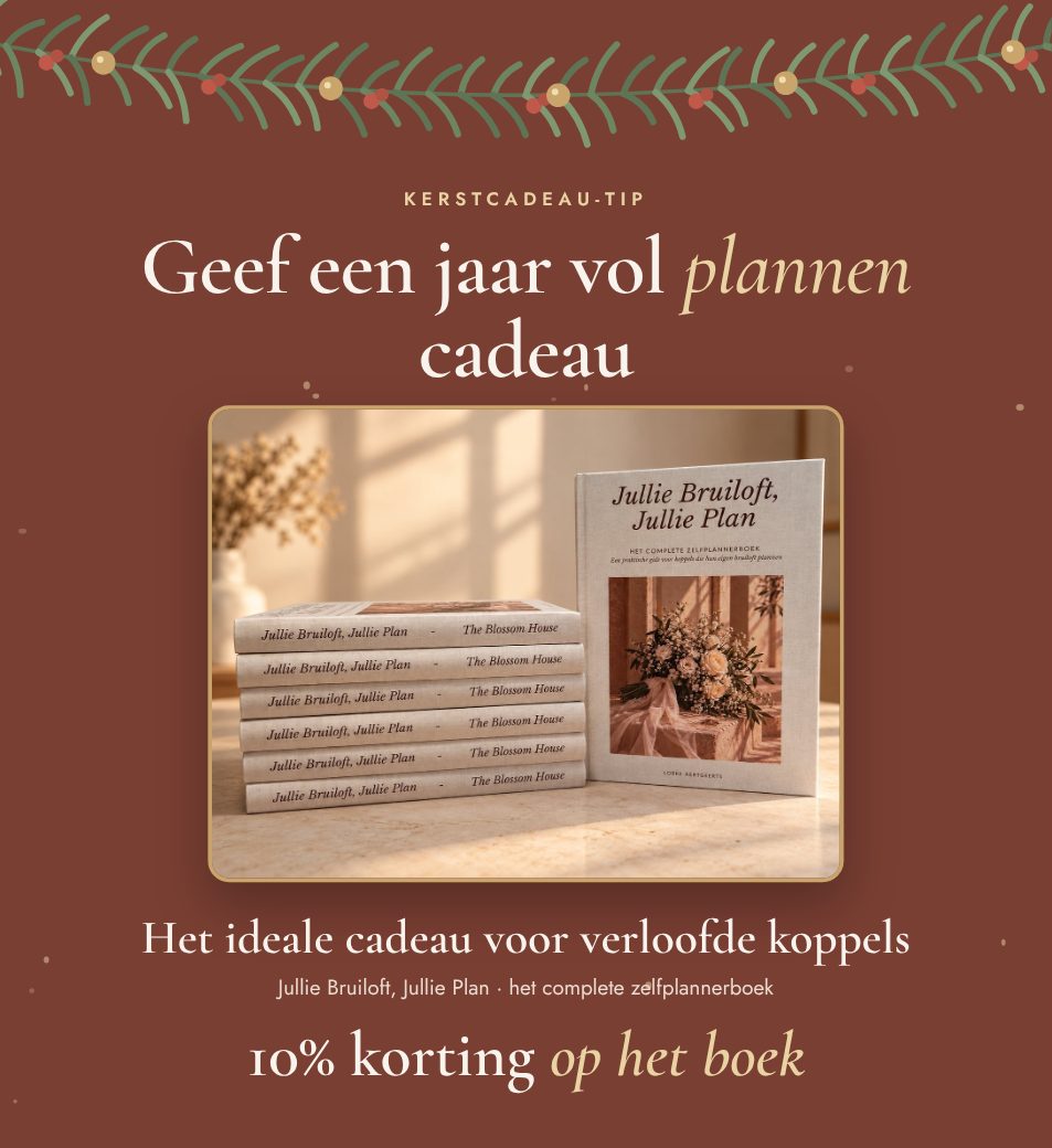Voorbeeld van de kerstposter voor je zaak